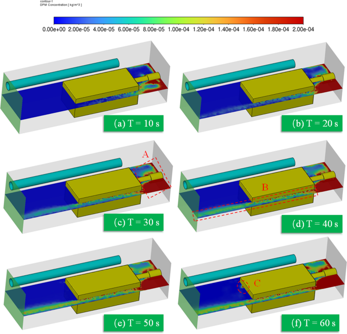 figure 20