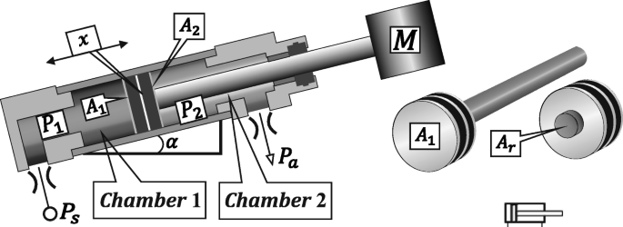 Experimental Study of Double-Acting Pneumatic Cylinder | SpringerLink