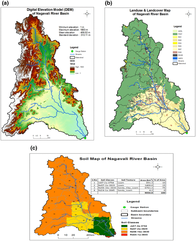 Assessment Of Water Balance For A Forest Dominated Coastal River Basin In India Using A Semi Distributed Hydrological Model Springerlink Assessment Of Water Balance For A Forest Dominated Coastal River Basin In India Using A Semi Distributed Hydrological Model Springerlink