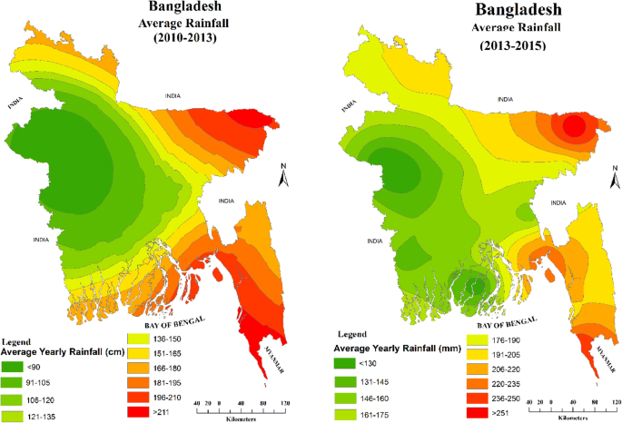 Predicting The El Nino And La Nino Impact On The Coastal Zones At The Bay Of Bengal And The Likelihood Of Weather Patterns In Bangladesh Springerlink Predicting The El Nino And La Nino Impact On The Coastal Zones At The Bay Of Bengal And The Likelihood Of Weather Patterns In Bangladesh Springerlink