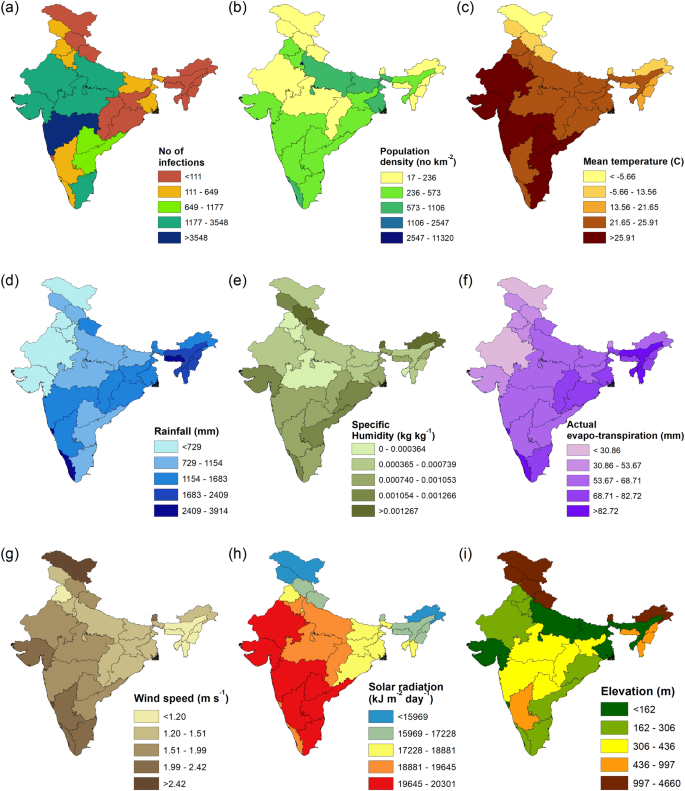 Frontiers  The Rise and Impact of COVID-19 in India