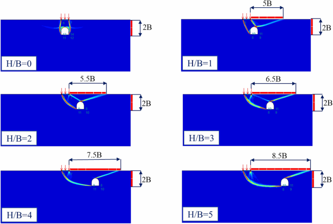 figure 19