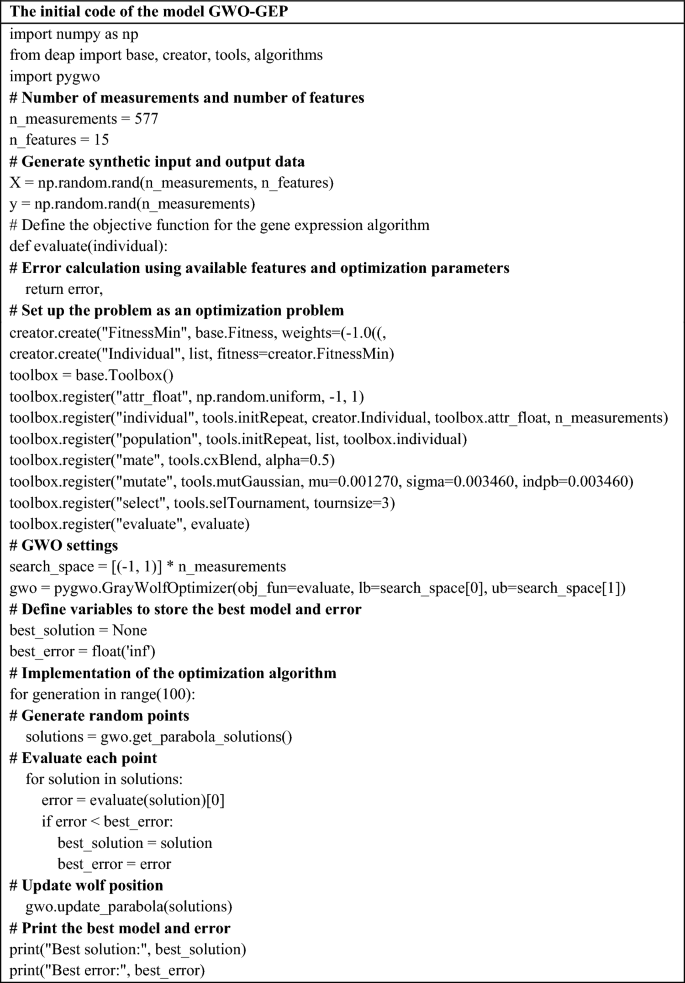 Block Modelling Inverse Distance Estimation of rock quality designation parameters using inverse ...