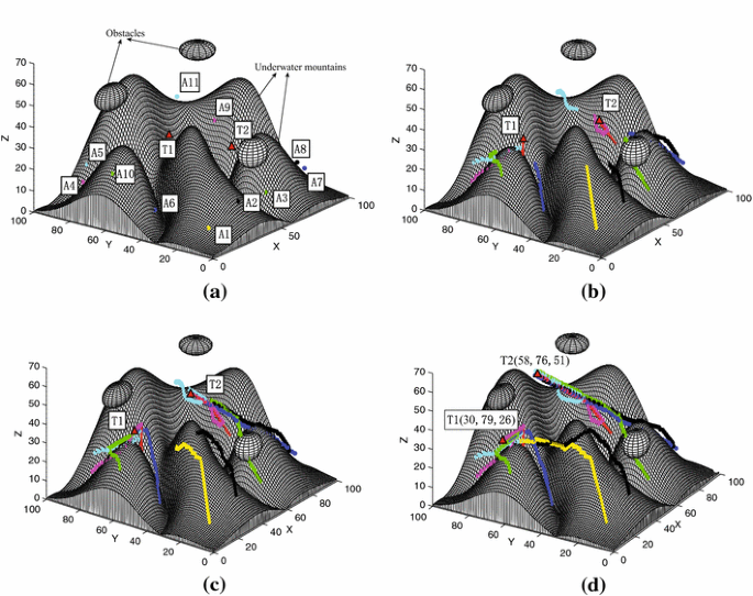 figure 11