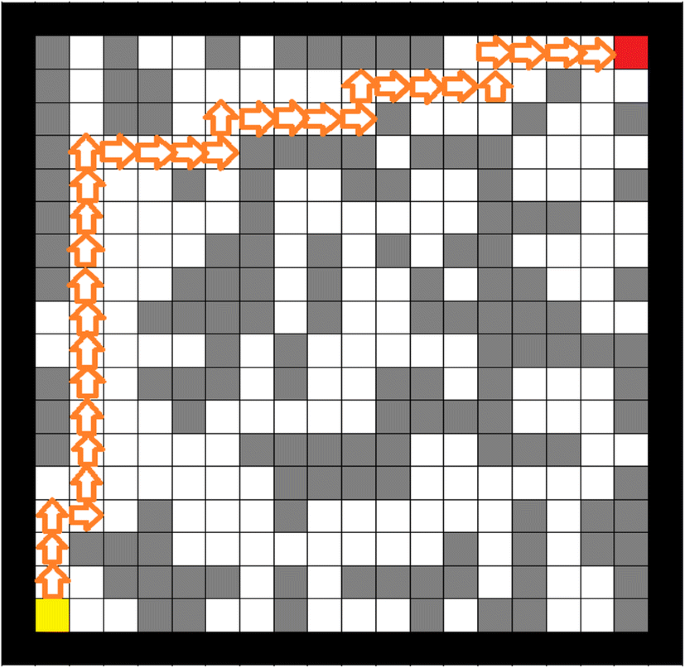 An Ensemble Fuzzy Approach For Inverse Reinforcement Learning Springerlink