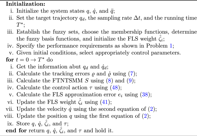 figure b