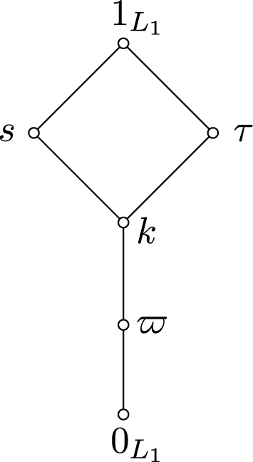 Convolutions of Lattice Functions Based on Triangular Norms and Conorms ...