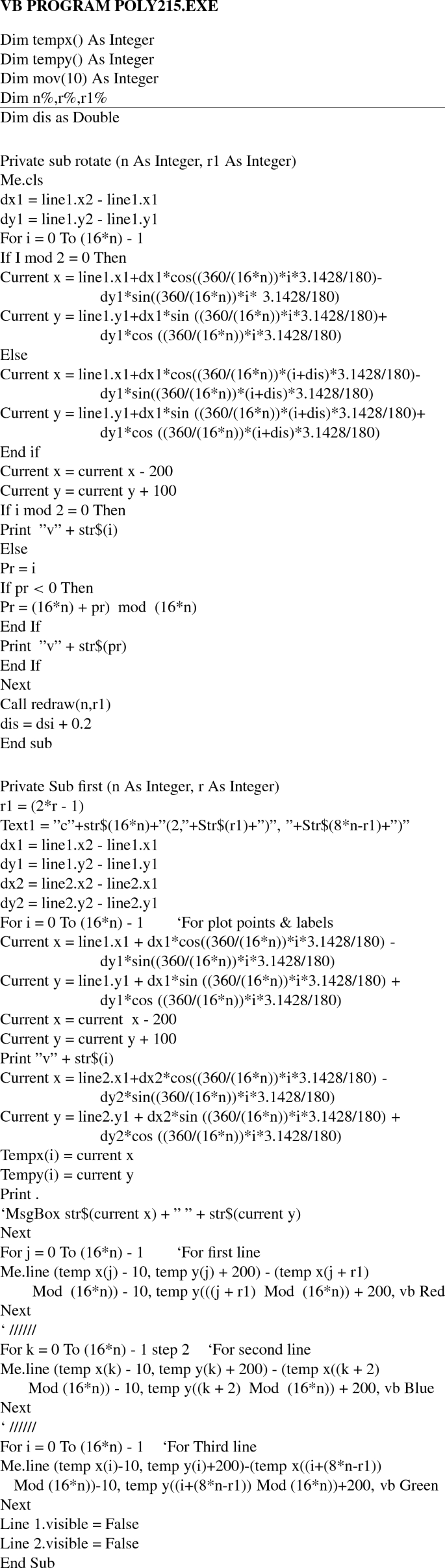 New Families Of Circulant Graphs Without Cayley Isomorphism Property With R I 2 R I 2 Springerlink New Families Of Circulant Graphs Without Cayley Isomorphism Property With R I 2 R I 2 Springerlink