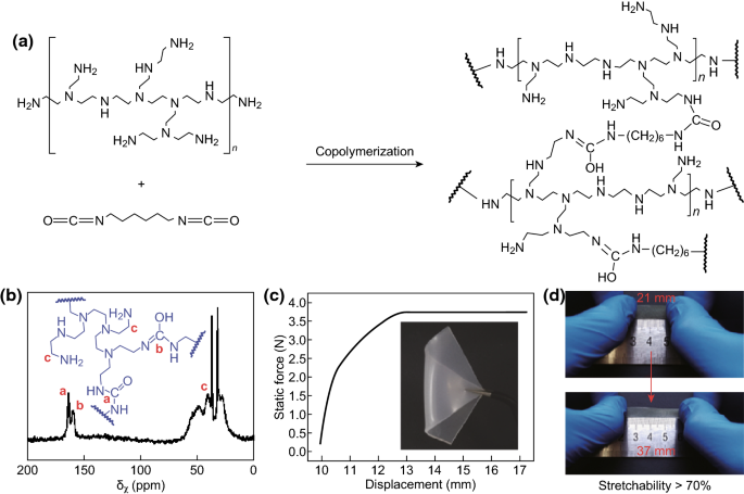 figure 29