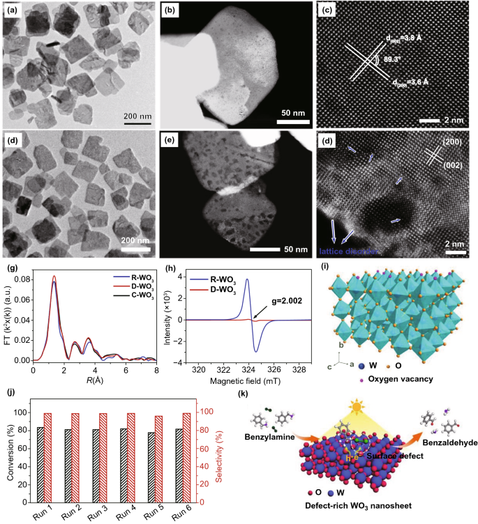 figure 21