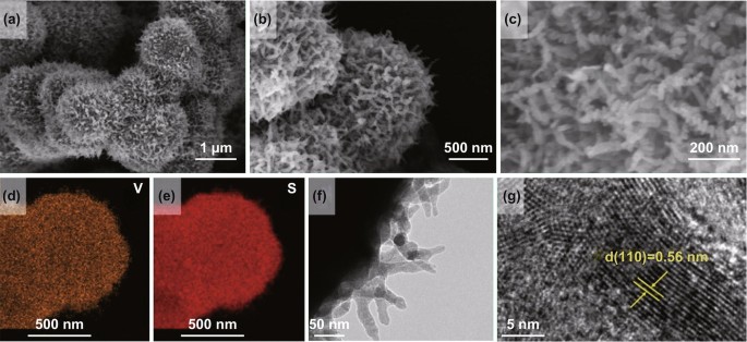 Three Dimensional Self Assembled Hairball Like Vs 4 As High Capacity Anodes For Sodium Ion Batteries Springerlink