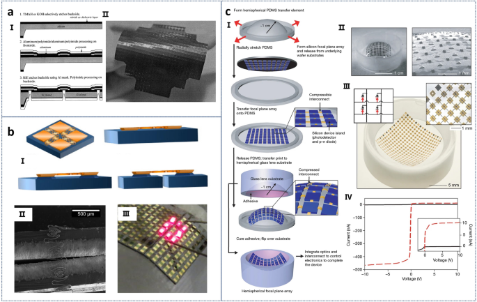 arts&science ZA two tc wide TR Leaning Tower of Pisa Cups Model  