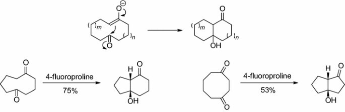 figure 67