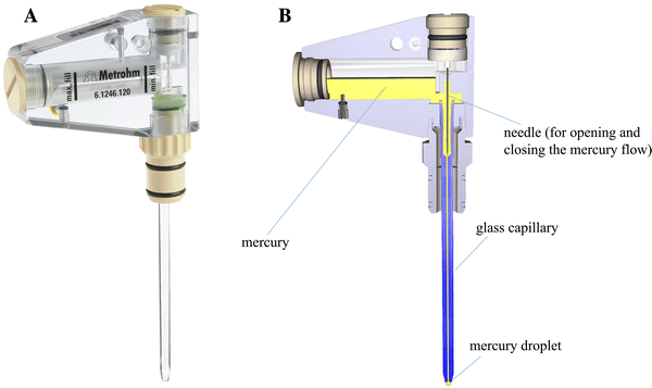 figure 16