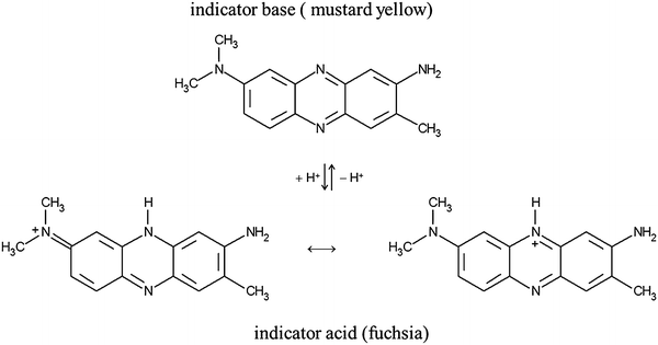 scheme 18