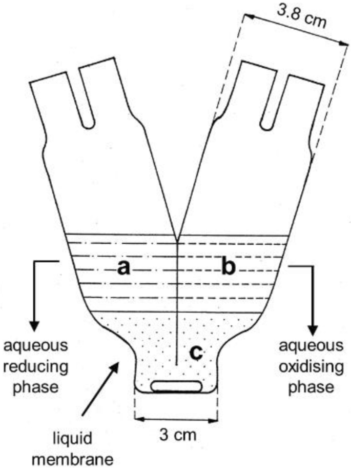 figure 23