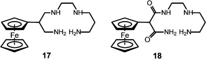 figure c