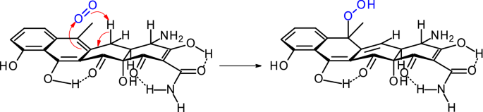 figure 34