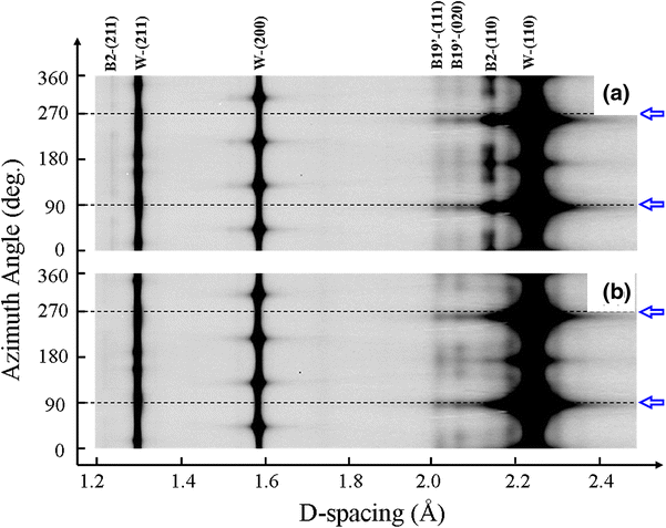 figure 17