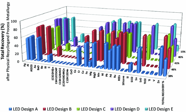 figure 25