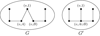 Coronas And Domination Subdivision Number Of A Graph Springerlink