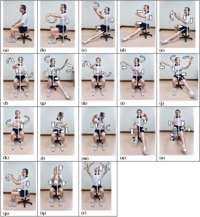 Development of a Direction-Oriented Motion and Short-Sitting and Lying Tai  Chi (DOM-SSLTC) Model for Function Recovery in Stroke Patients |  SpringerLink