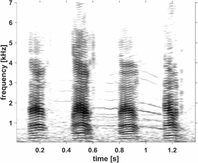 figure 34