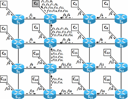 figure 16