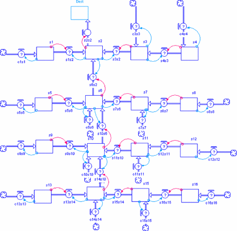 figure 17