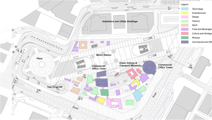 Towards a Conceptual Framework for Understanding the Attractiveness of Rail  Transit-Oriented Shopping Mall Developments (TOSMDs) | SpringerLink