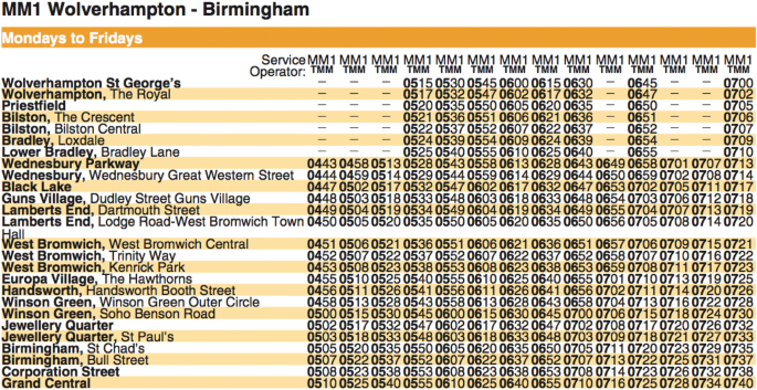 Evaluation of Actual Timetables and Utilization Levels of West Midlands  Metro Using Event-Based Simulations | SpringerLink