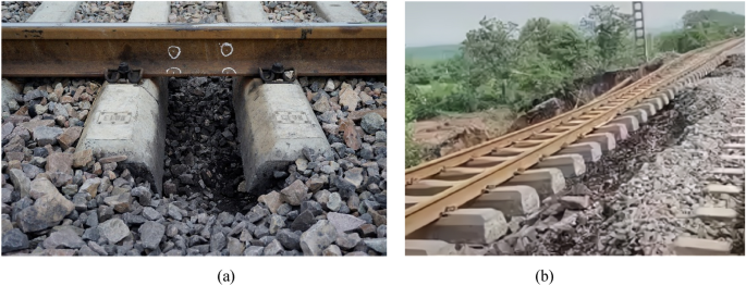 Railway Sleepers Definition, Characteristics, Treatment - Engineering  Articles