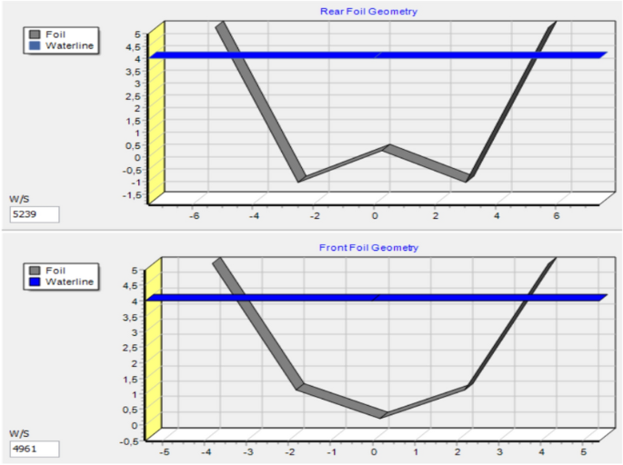 figure 15