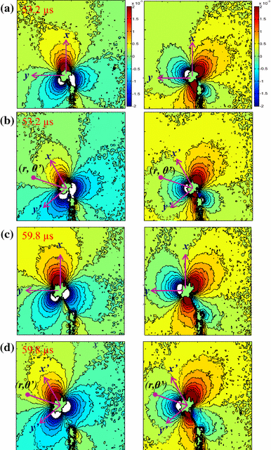 figure 19