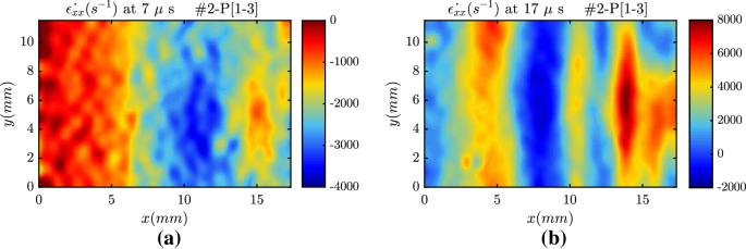 figure 18