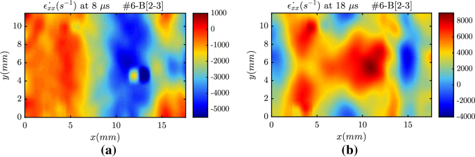 figure 19