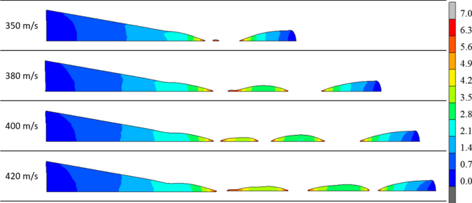 figure 23