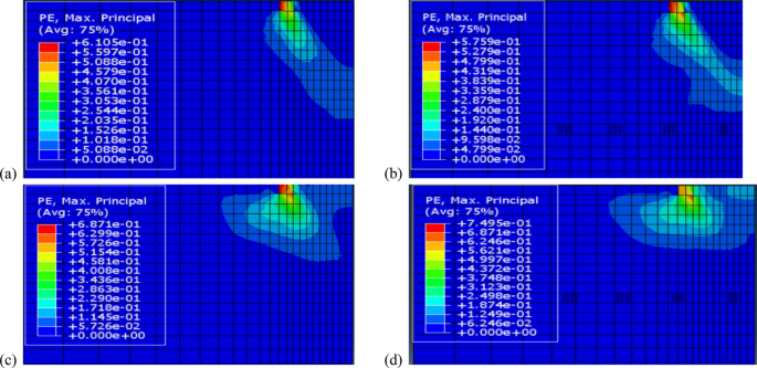 figure 29