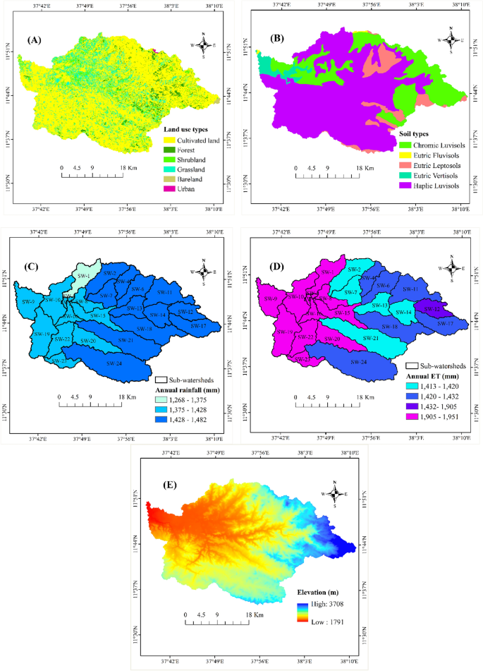 3 Scatter plot of MM vs PM ET 0 at stations (a) Woreta (b) Bahir Dar