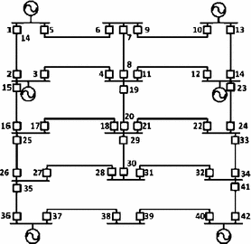 figure 23