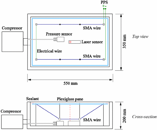 figure 15