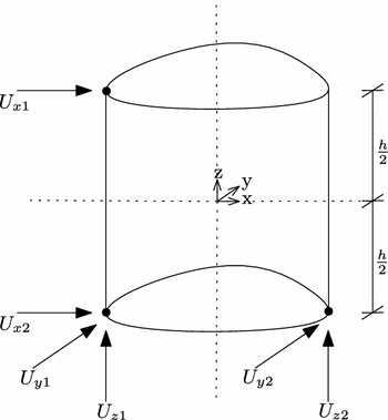 figure 15