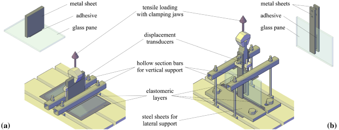 figure 18