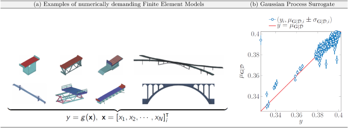 figure 24