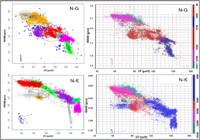 figure 18