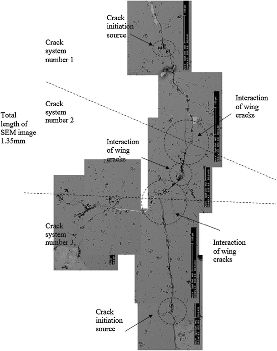 figure 32