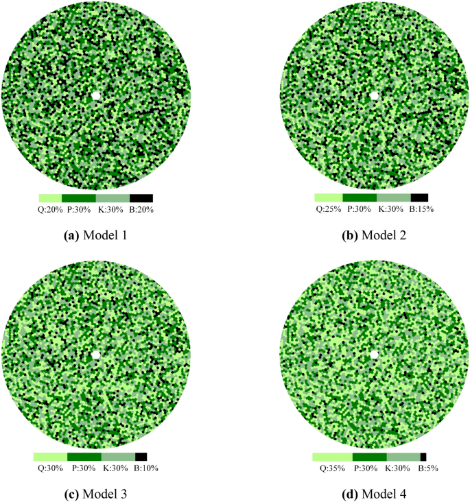 Numerical Investigation Of Blast Induced Fractures In Granite Insights From A Hybrid Ls Dyna And Udec Grain Based Discrete Element Method Springerlink