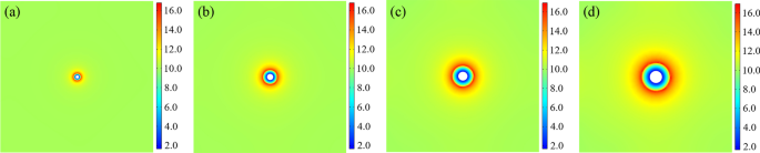 figure 11