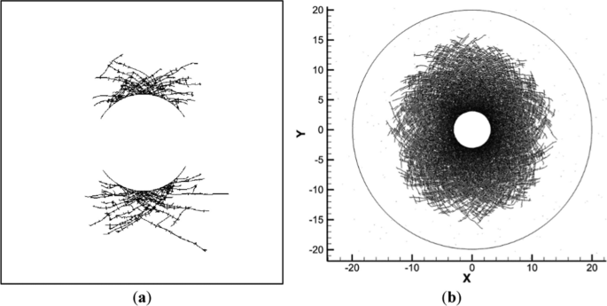 figure 16