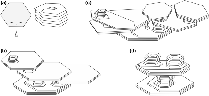 figure 8